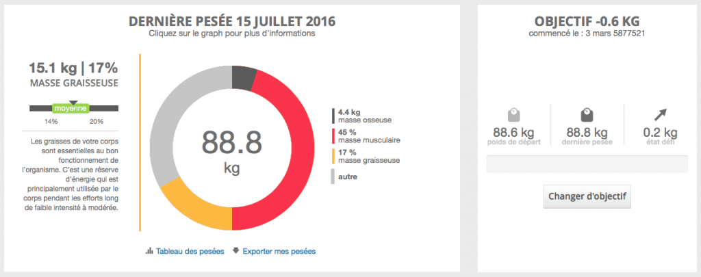 decathlon coach scale 700