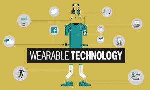 Définition Wearable Technologie
