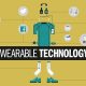 Définition Wearable Technologie